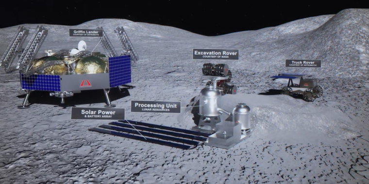 Machine to melt Moon rocks and catch metals can also commence in 2024