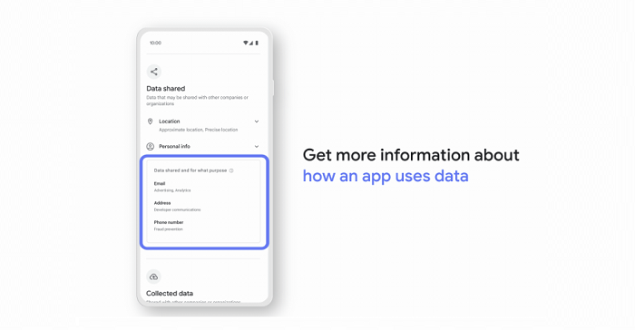 Google Add Modern ‘Date Security’ Labels to Play Store Listings to Toughen Recordsdata Usage Transparency