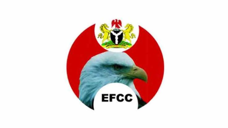 EFCC nabs clerics in lodge to hope for Yahoo-Yahoo boys’ cybercrime success