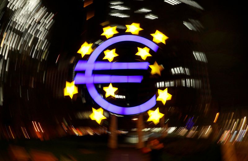 Euro zone bond yields fall as large price hike bets fall sharply