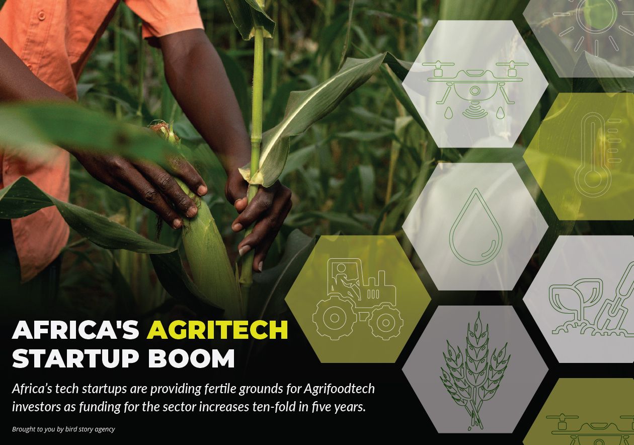 Funding for Africa’s agritech sector elevated by ten-fold in 5 years