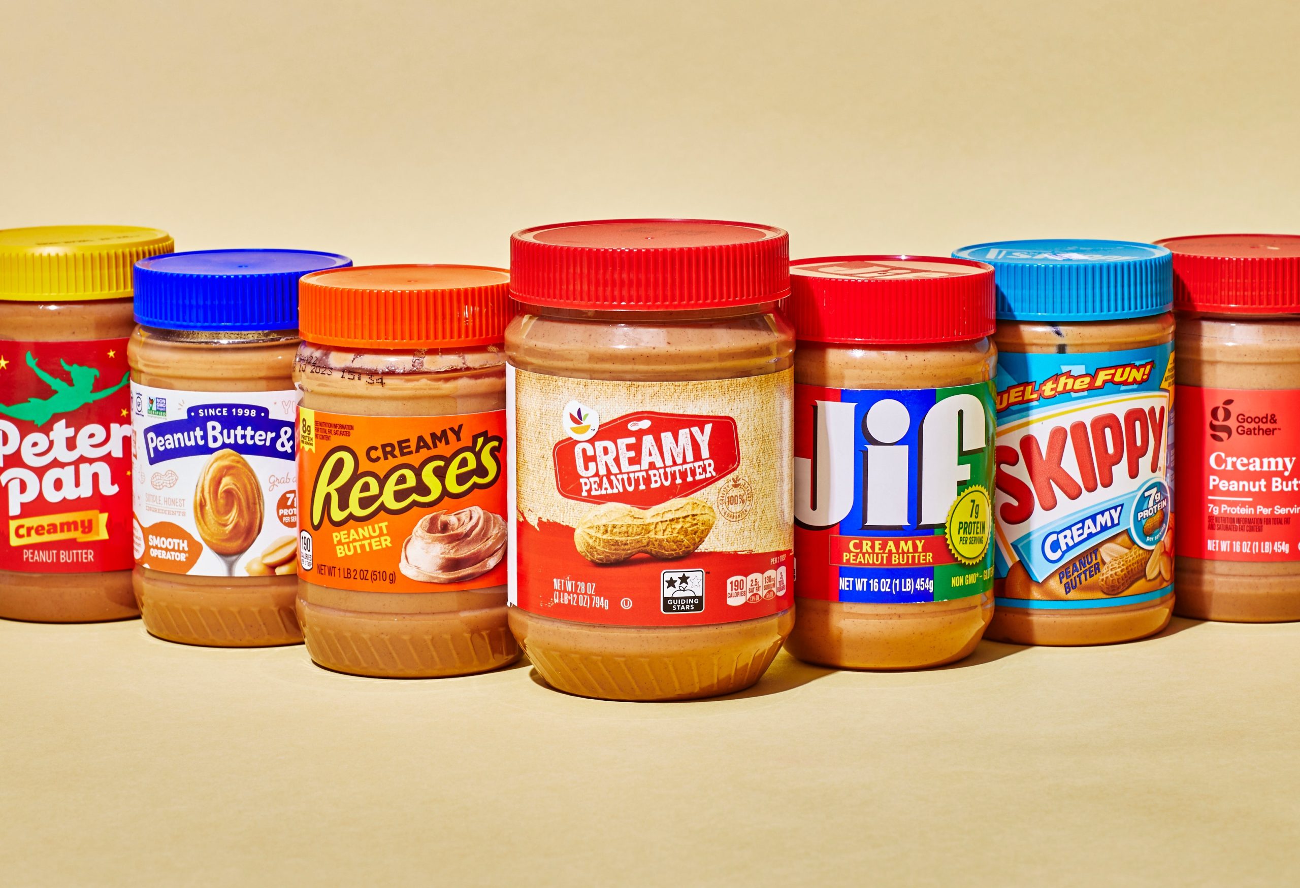 The Finest Peanut Butter: a Blind Style Take a look at