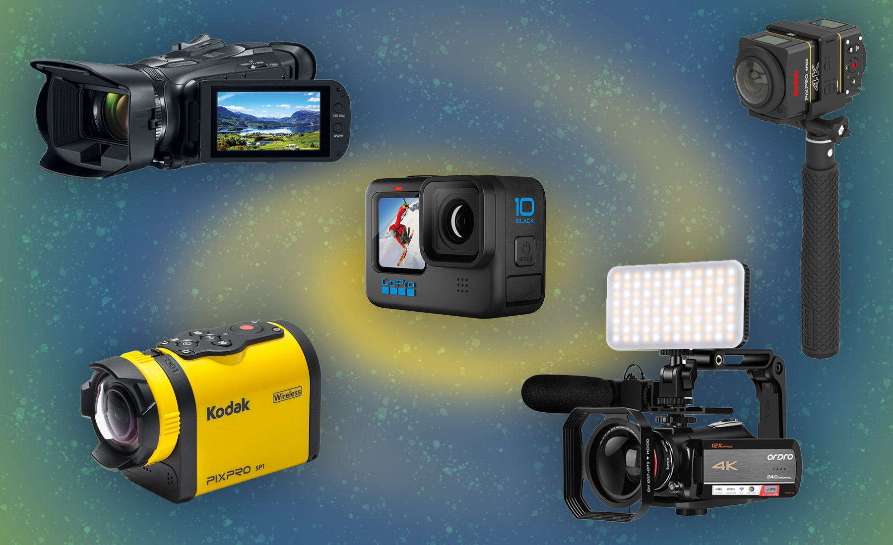 The Greatest Camcorders for Learners, Professionals, and Movie Faculty Nerds