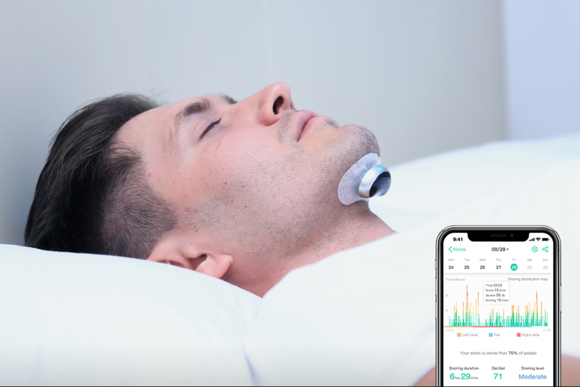 Save $40 on This Revolutionary Loud night breathing Resolution