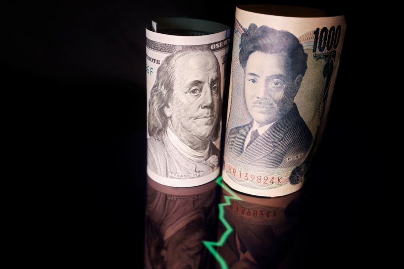 Yen uneven after BOJ stays dovish; greenback loses steam