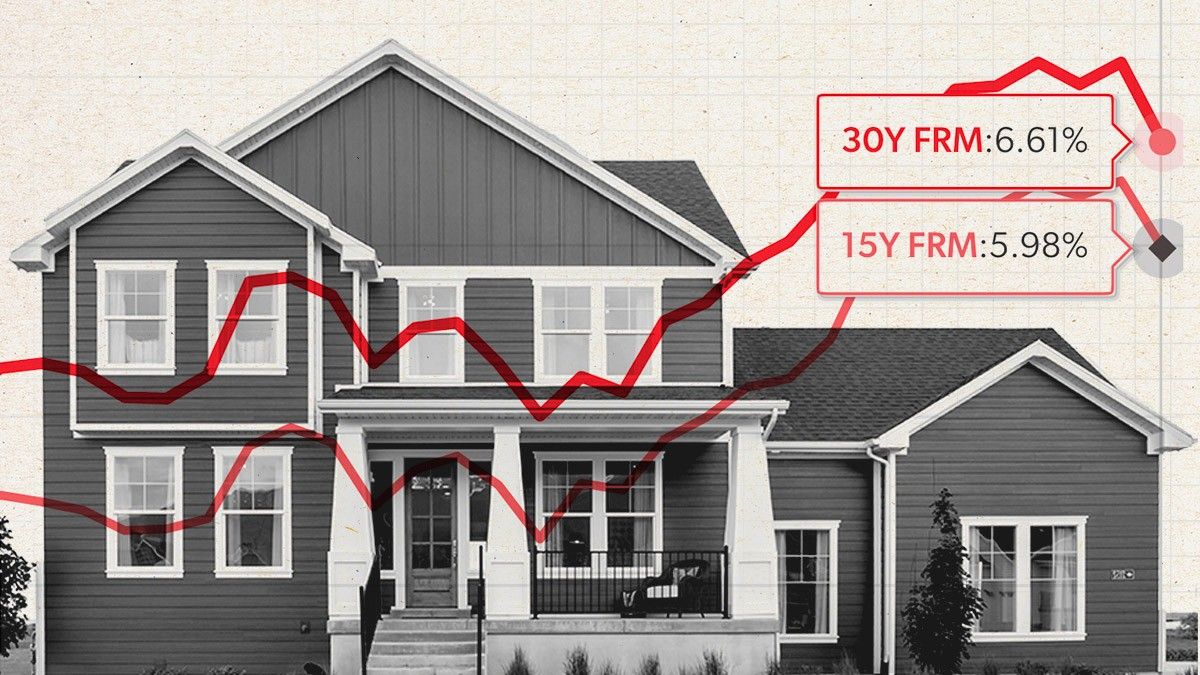 Mortgage Charges Simply Tumbled—however This is Why That is Nonetheless Dangerous for the Housing Market