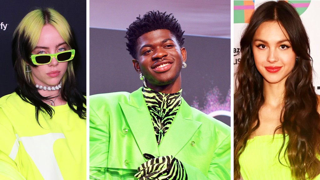 High Artists Underneath the Age of 25: Billie Eilish, Lil Nas X, Olivia Rodrigo & Extra | Billboard Information