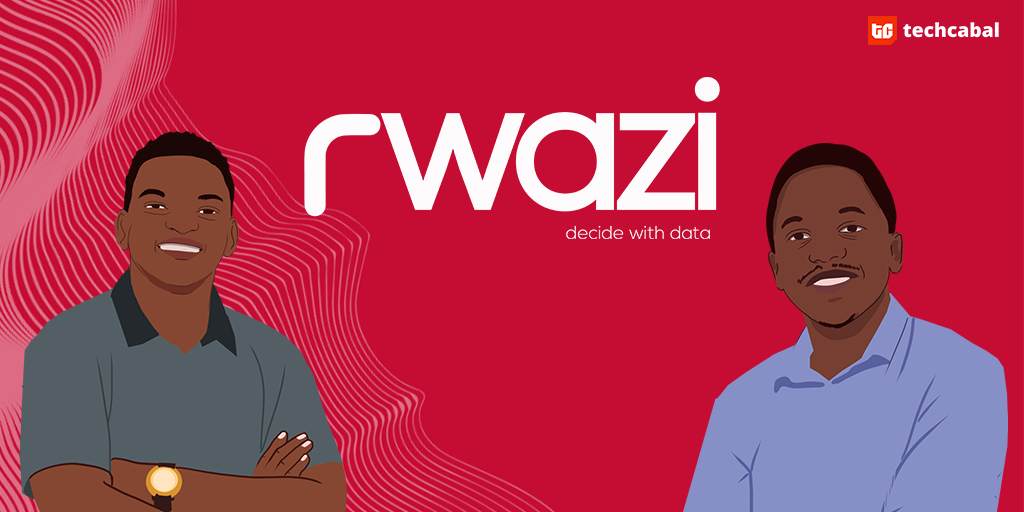 Rwazi raises $4m to assist international manufacturers perceive clients in rising markets