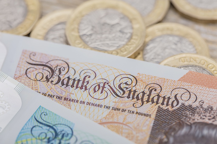 Pound Sterling Worth Information and Forecast: GBP/USD forecast – Pound Sterling stays fragile