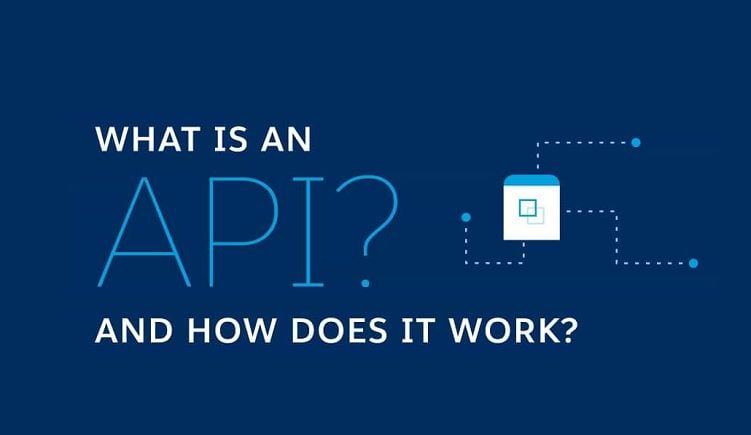 What Is an API and How Does It Work? [Infographic]