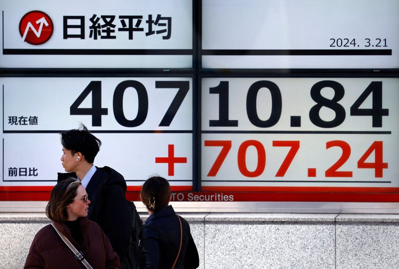 International shares acquire on Massive Tech raise; yen slides to 34-year low