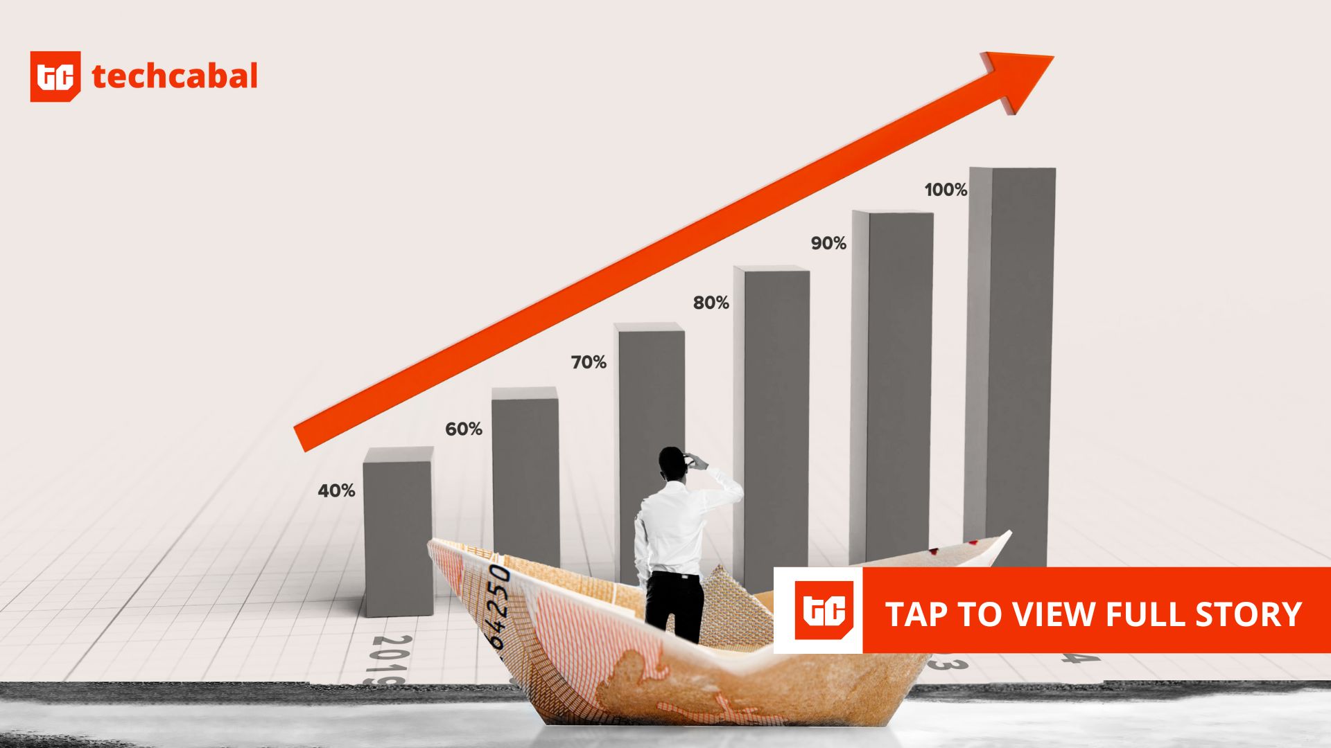 Elevating rates of interest to decrease inflation works