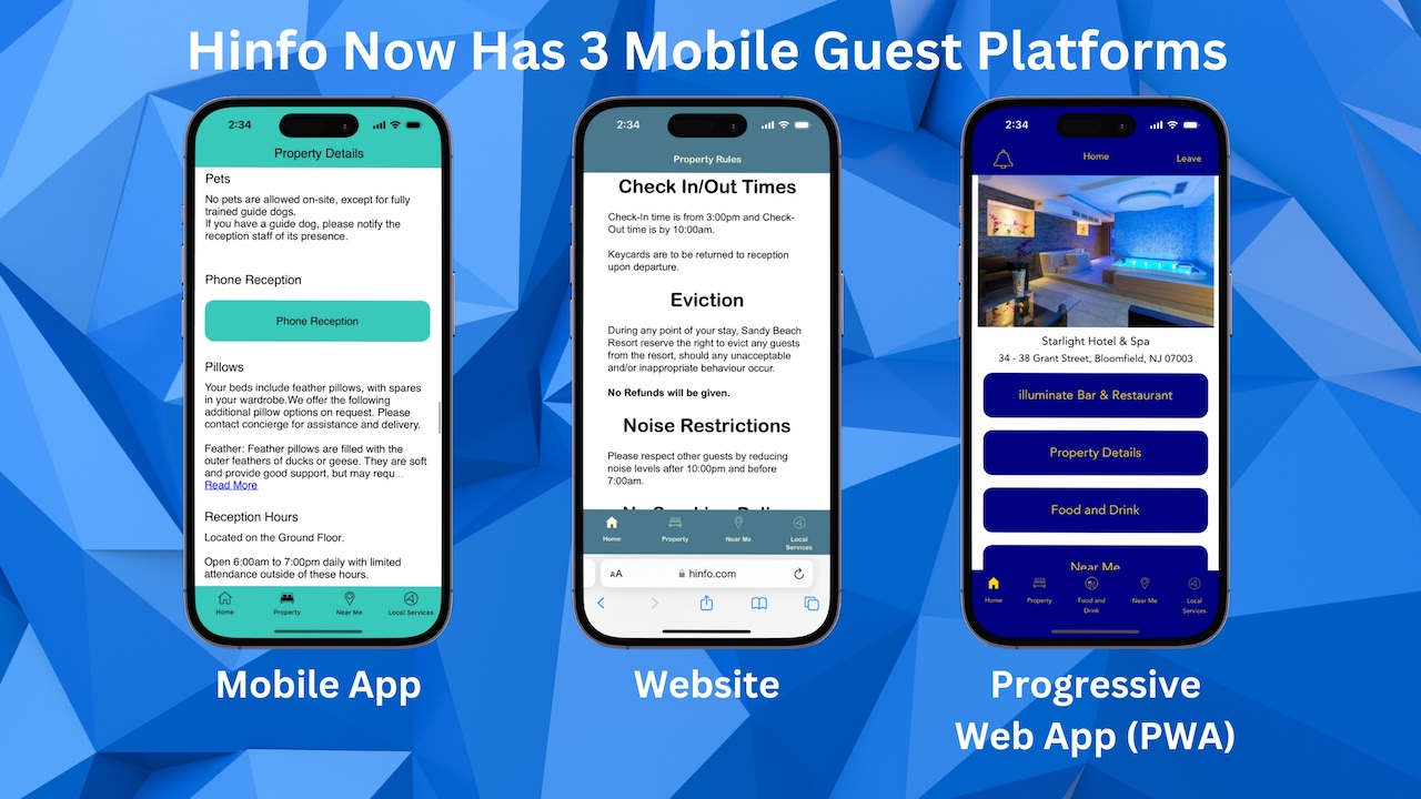 Hinfo Digital Resort Compendium: New third Visitor Entry Choice, Auto Load Property through Cell App Set up, Learn Extra Button and So A lot Extra