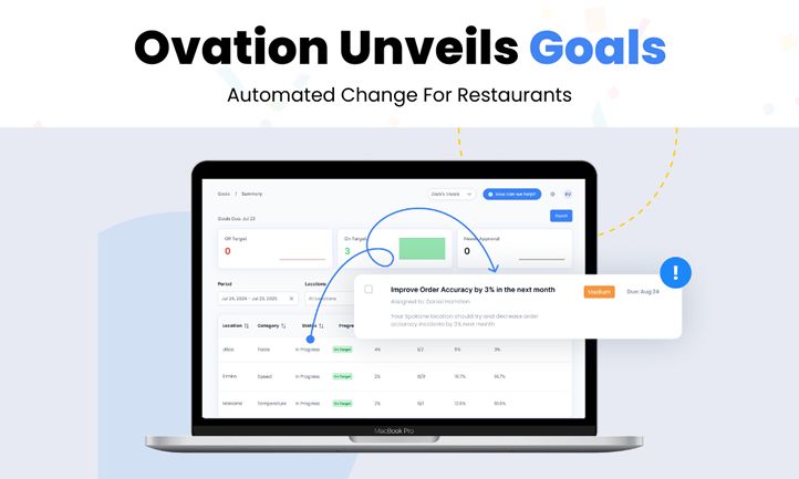 Ovation Unveils ‘Objectives’: AI-Pushed Operational Enchancment Instrument for Eating places