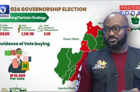 Edo Gov Ballot Sees Low Younger Voter Turnout – Itodo