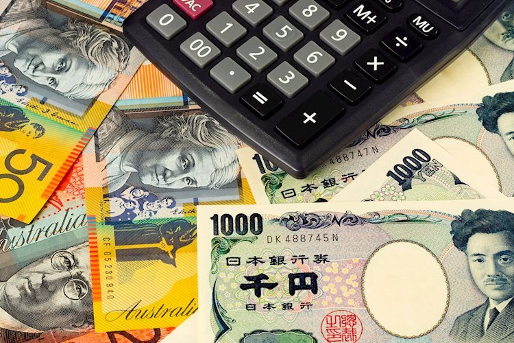 AUD/JPY rises above 101.00 as a consequence of rising uncertainty surrounding the BoJ coverage outlook