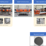 New tech to get better high-purity silicon powder from end-of-life photo voltaic panels