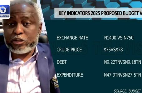 FG’s Proposed 2025 Finances And Inflation Outlook