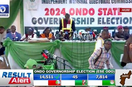 Ondo Gov’Ship Ballot APC Wins Ese Odo LGA