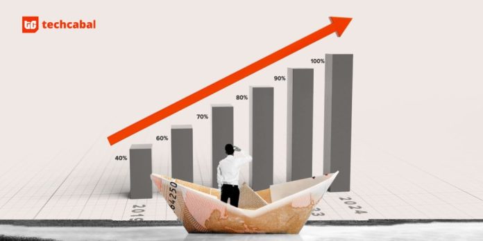 Nigeria’s inflation slows in January after CPI rebasing