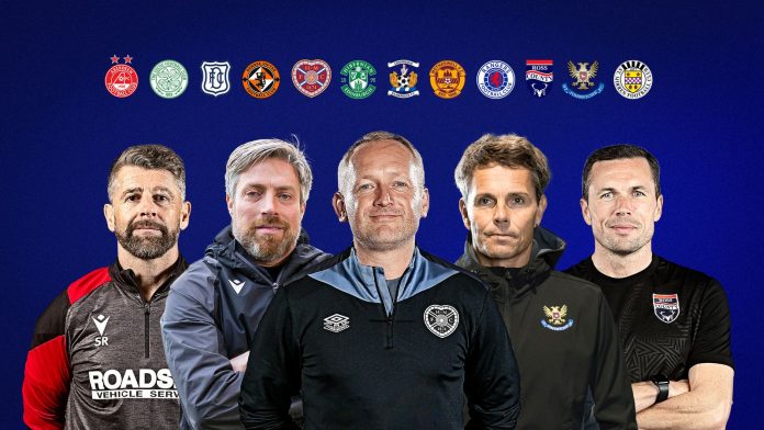 Scottish Premiership: When Celtic will win title, race for closing top-six spot and relegation battle analysed