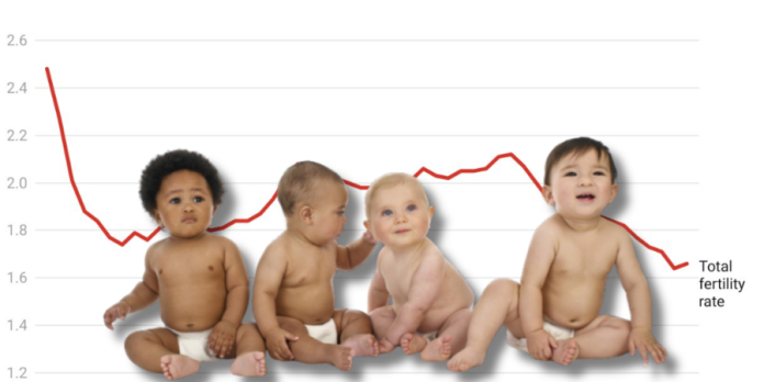 AUSTIN PETERSEN: Is a $5k child bonus a bundle of pleasure or a finances woe?