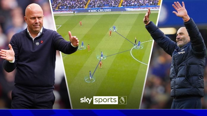 MNF: How Chelsea beat Arne Slot’s Liverpool | The ways behind Enzo Maresca’s field midfield