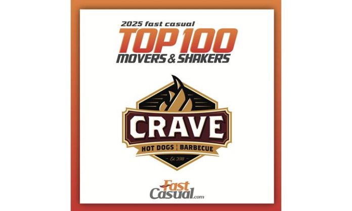 Crave Hot Dogs & BBQ Named to Fast Casual’s 2025 Top 100 Movers & Shakers List for 5th Consecutive Year