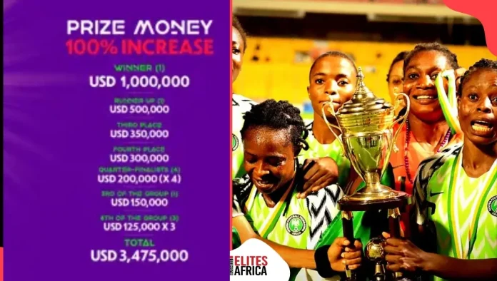 Can Super Falcons Win WAFCON 2024 and the $1 Million Prize?
