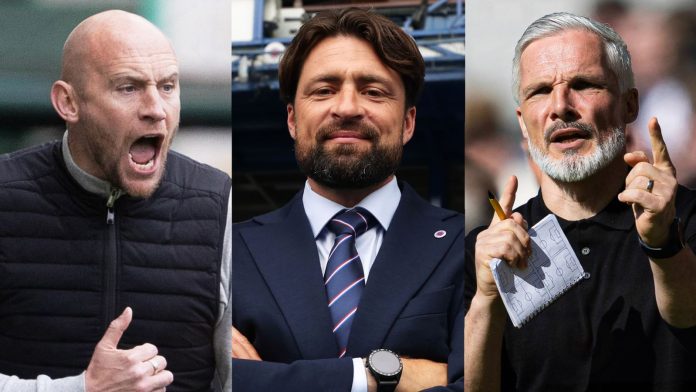 Rangers, Hibernian & Dundee Utd learn respective Champions League, Europa League and Conference League third qualifying round draws