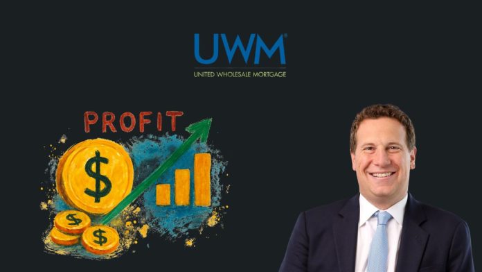 UWM swings back to profitability in Q2 amid surging volumes, margins