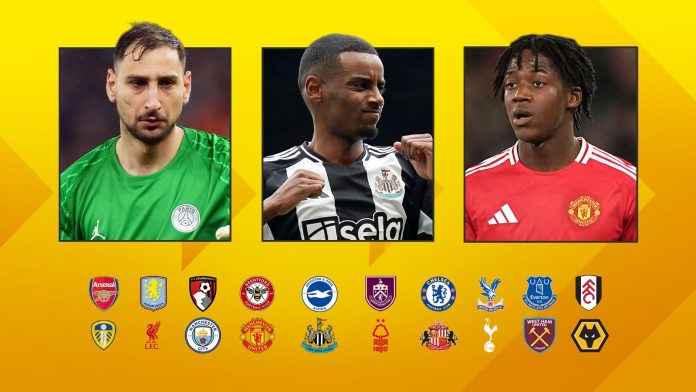 Premier League transfers: Who could sign before Deadline Day in summer window? Every club’s transfer targets assessed