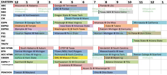 College football TV schedule, Sept. 13