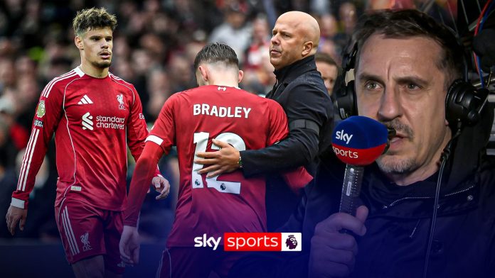 Gary Neville: Liverpool full backs have to step up! | Florian Wirtz looks immature!