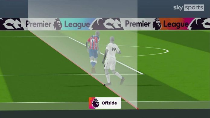 Emile Smith Rowe goal disallowed after close Samuel Chukwueze offside!