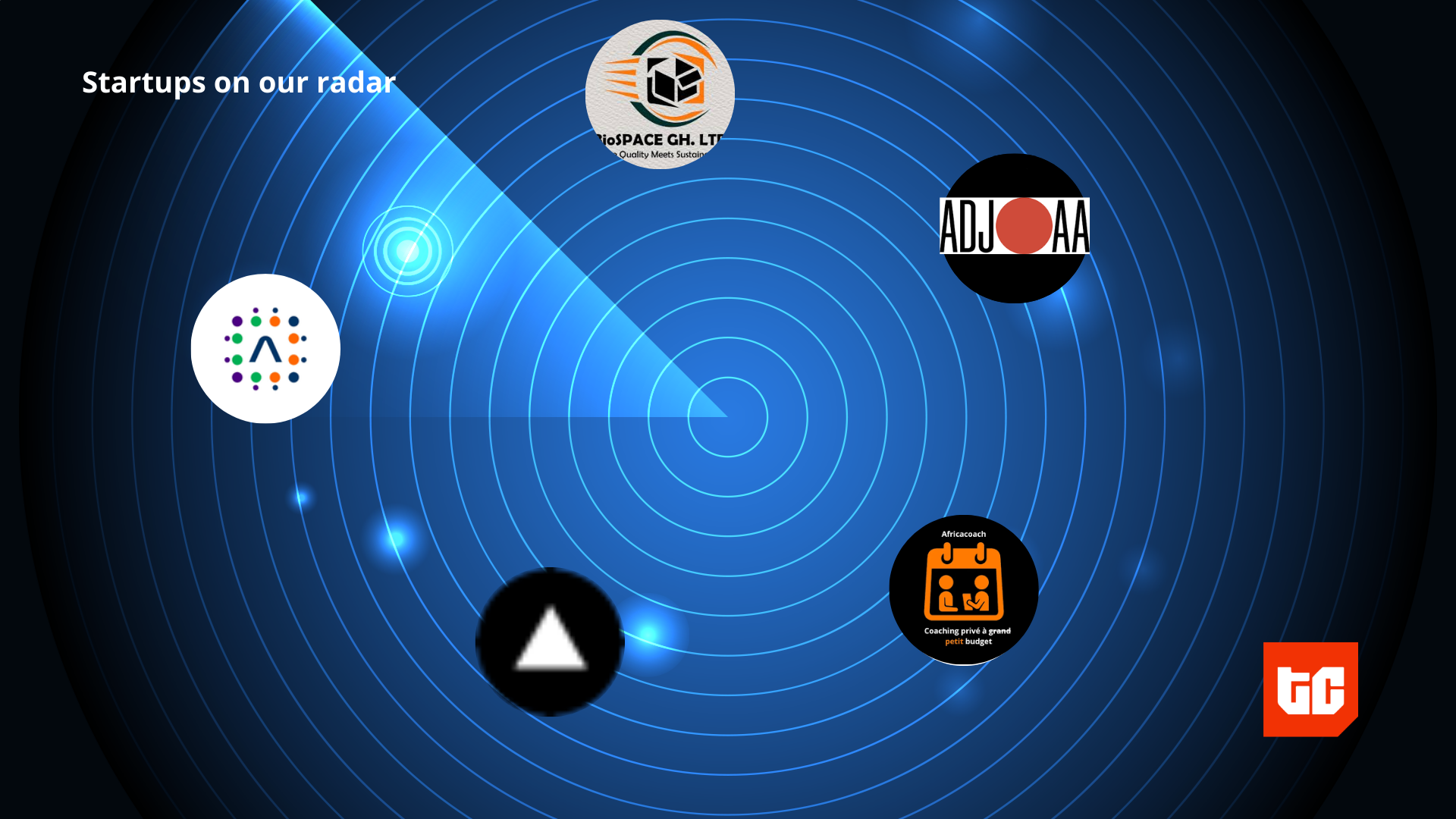 5-african-startups-rethinking-waste-as-raw-material-job-hunting-and-cross-border-payments.png 5 African startups rethinking waste as raw material, job hunting, and cross-border payments