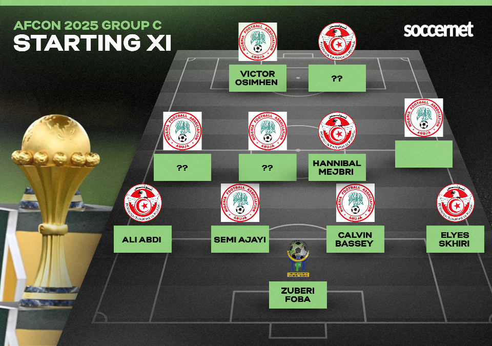 afcon-2025-group-c-best-xi-osimhen-lookman-mejbri-among-standout-performers.png AFCON 2025 Group C best XI: Osimhen, Lookman, Mejbri among standout performers