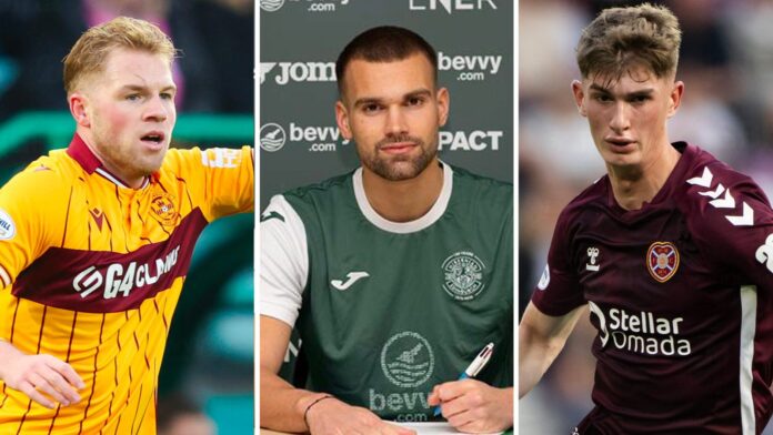 Scottish Premiership: Celtic, Rangers, Hibs, Dundee, Motherwell, Aberdeen, Falkirk, Kilmarnock, St Mirren, Dundee Utd seal Deadline Day signings