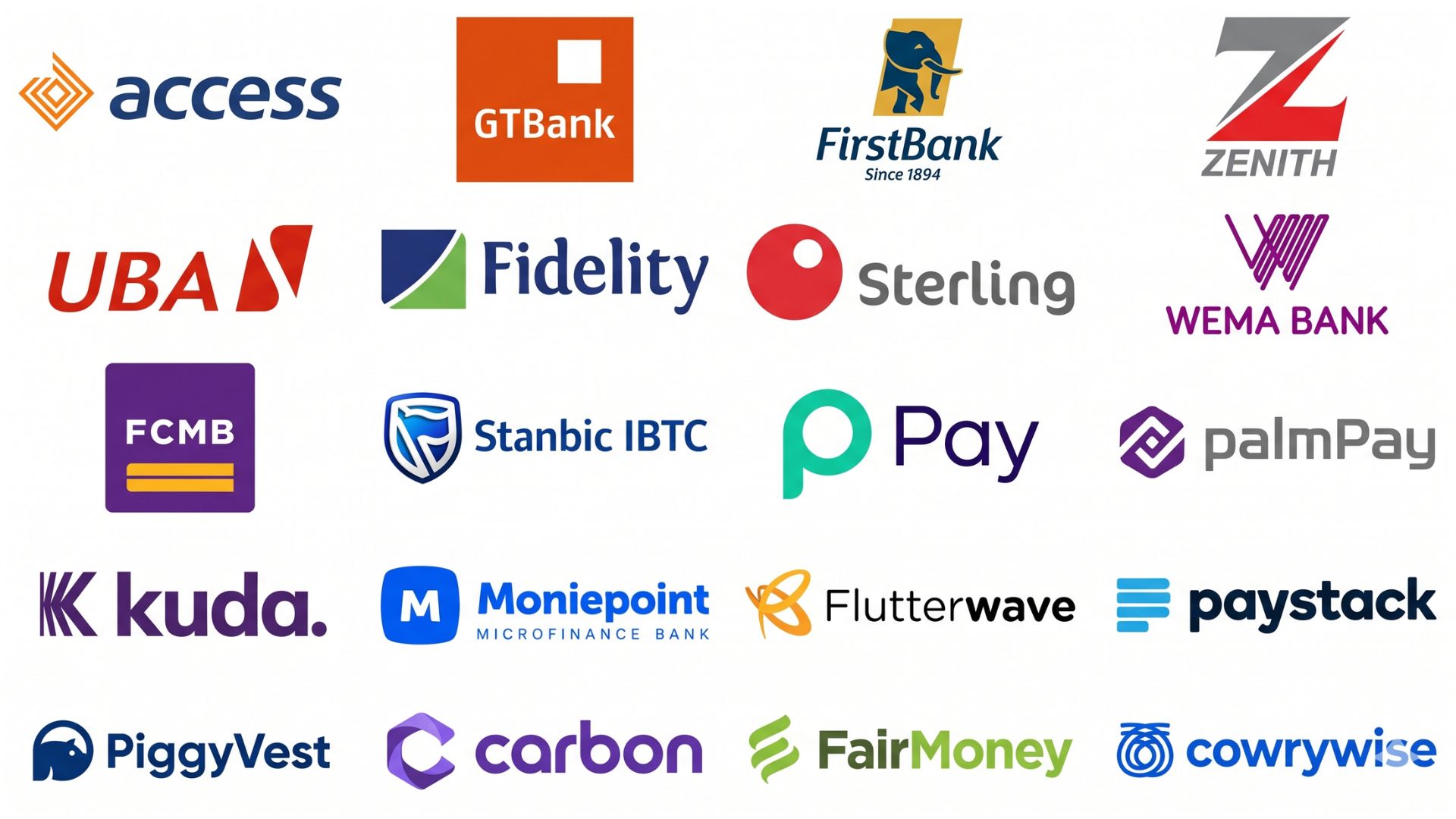 customer-care-numbers-for-banks-and-fintechs-in-nigeria-2026.jpg Customer care numbers for banks and fintechs in Nigeria (2026)
